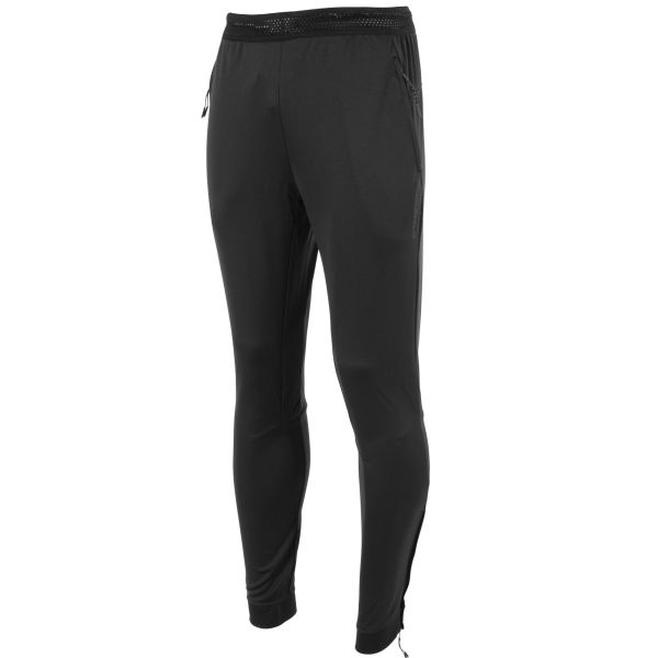 Functionals Pants II