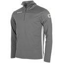 Pride 1/4 Zip Top — Anthracite-White