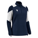 Chantico — Navy