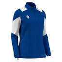 Chantico — Royal Blue