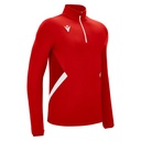 Piave — Red