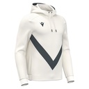 Fenders — Off White