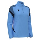 Leona 1/4 Zip Jersey — Indigo Sky Blue