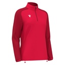 Lena — Red