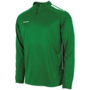 First Quarter Zip Top